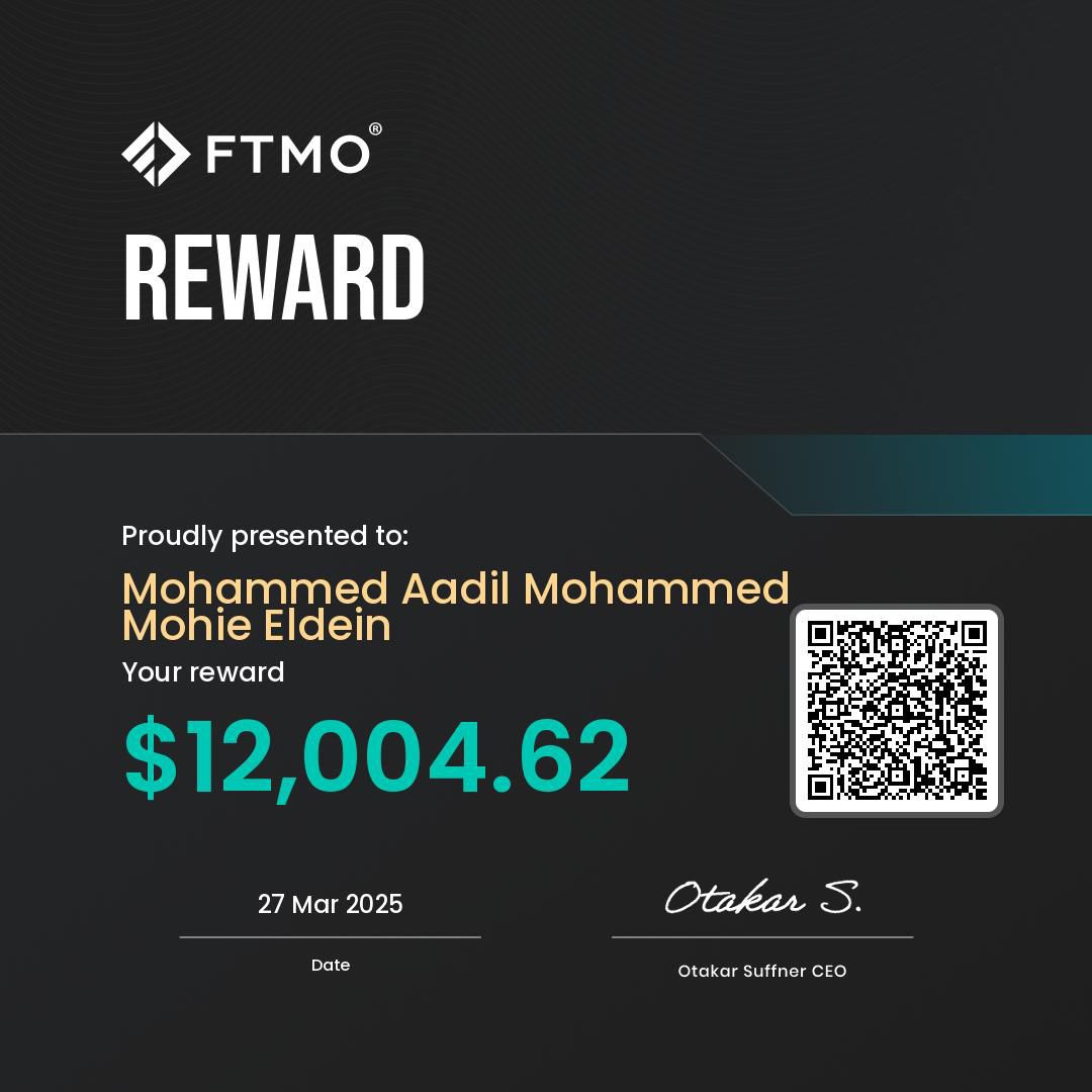 Funded trader certificate