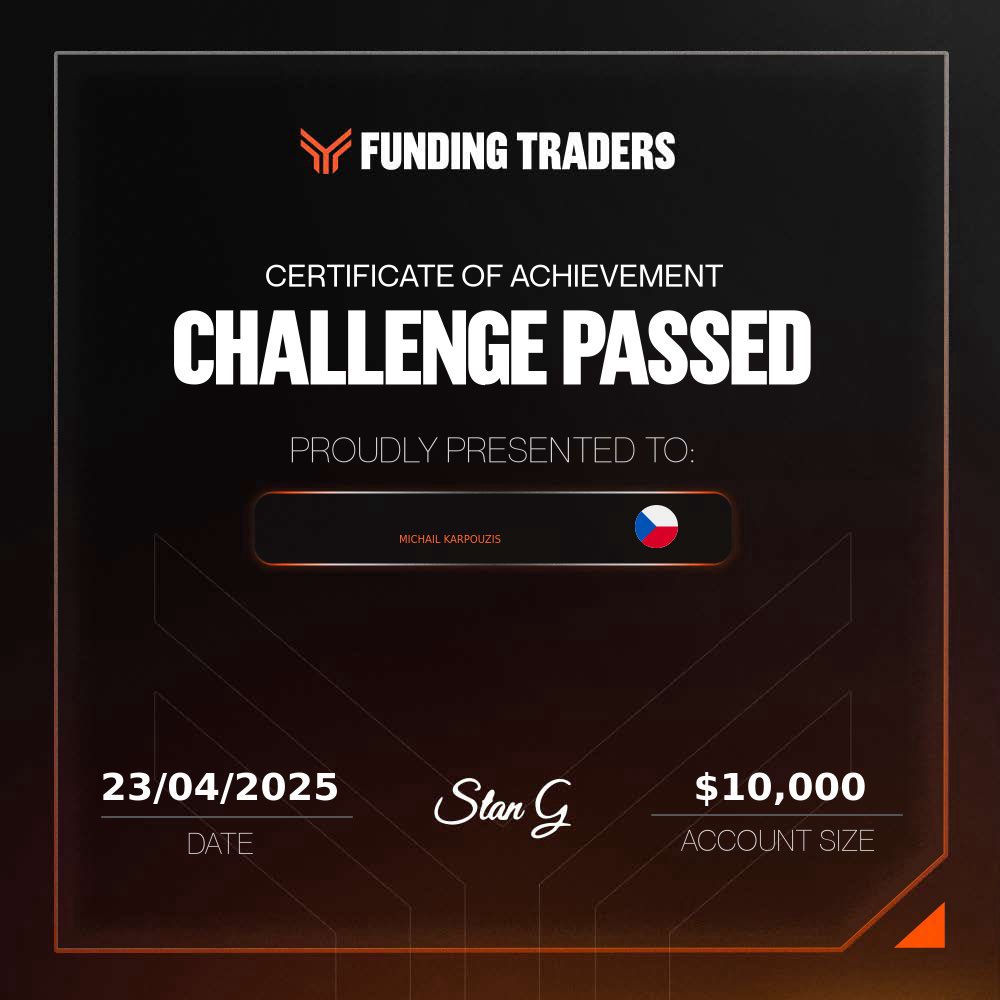 Funded trader certificate