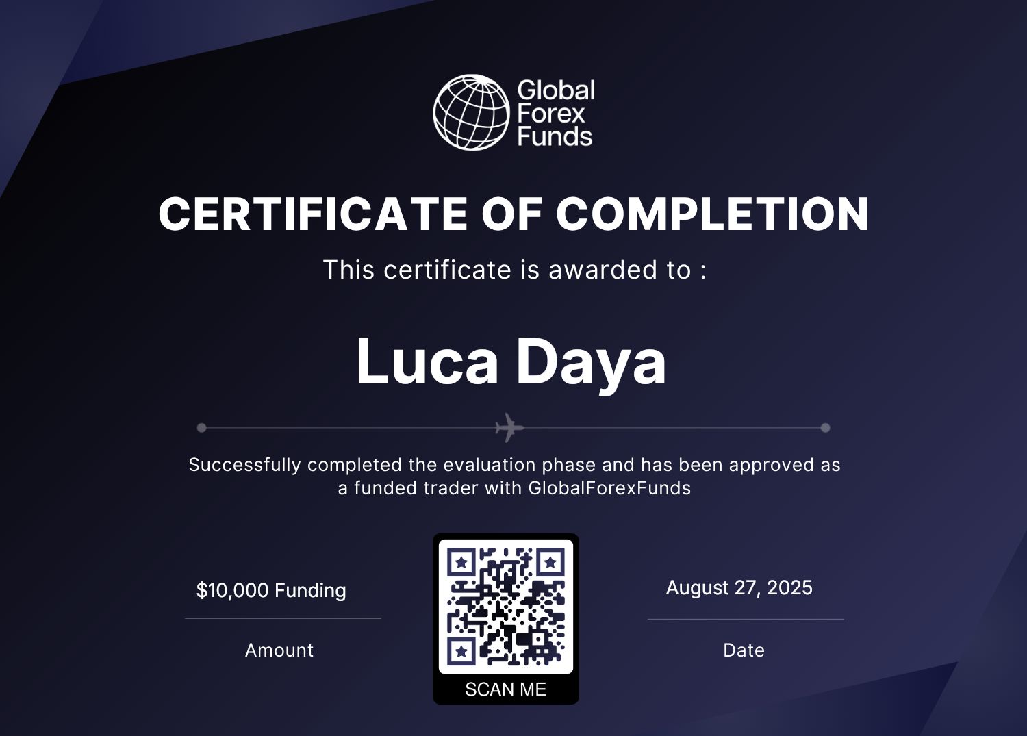 Funded trader certificate
