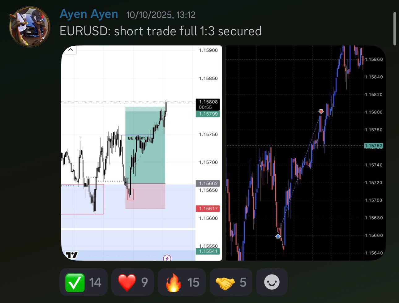 Student trade post